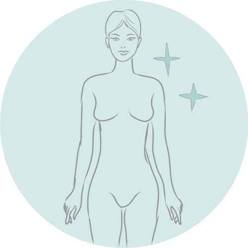 Profhilo body