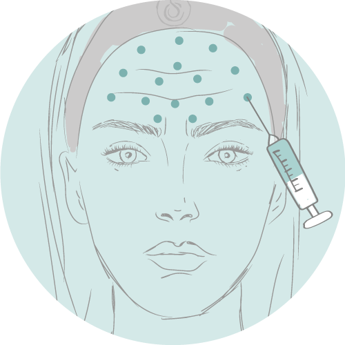 BTX Migraine